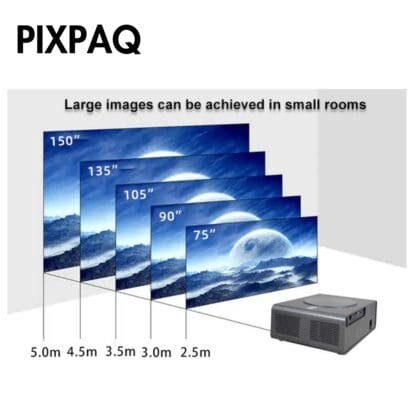 2 scaled PIXPAQ OG Pro (JAPAN), Extreme Bright 1400 ANSI Lumen, 14500 Lumens, Native 1080P Fully Automatic, Android TV Projector for Home, 300